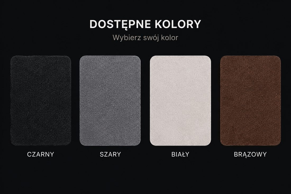 Co dokładnie dostajesz